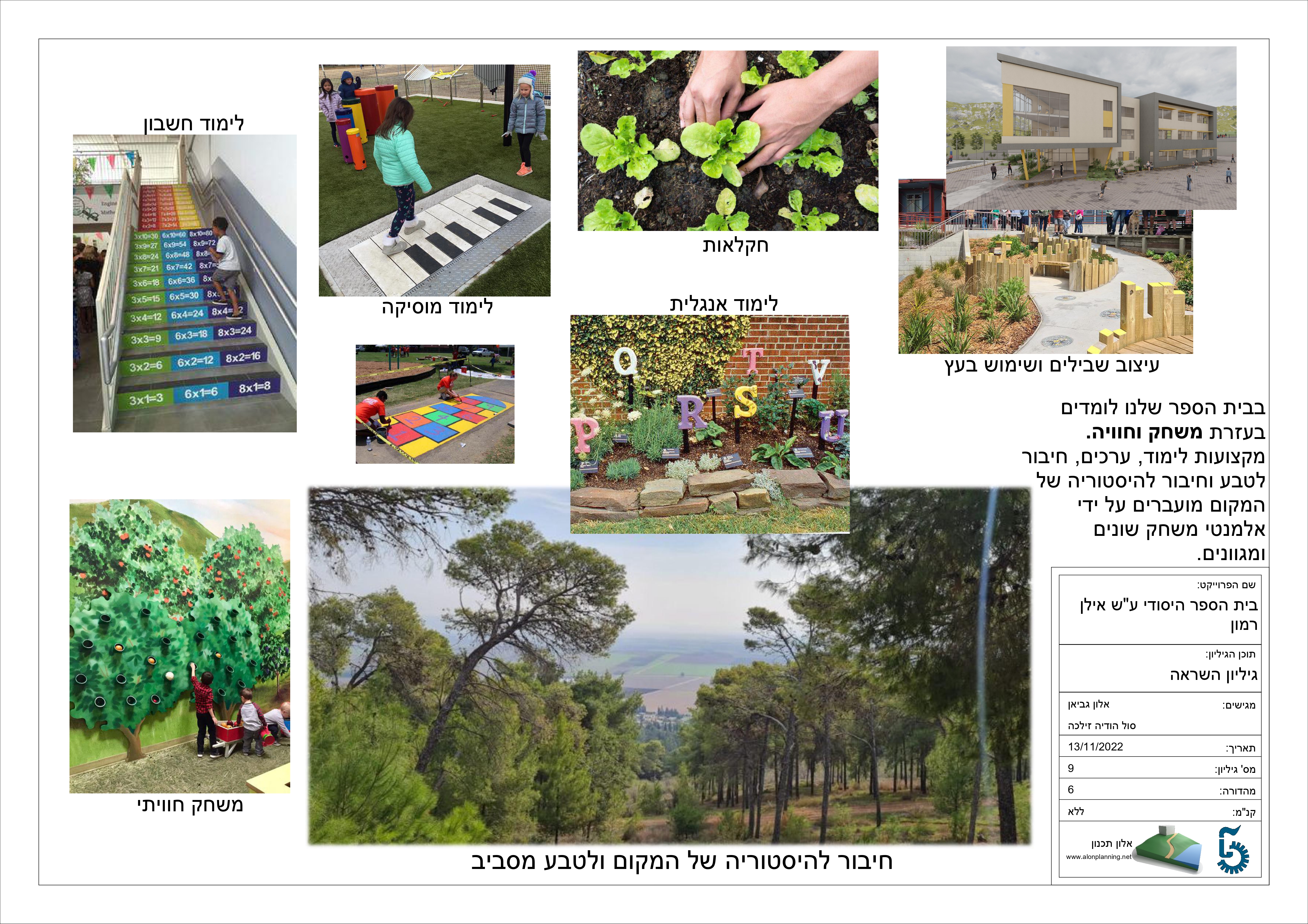Inspiration Sheet
